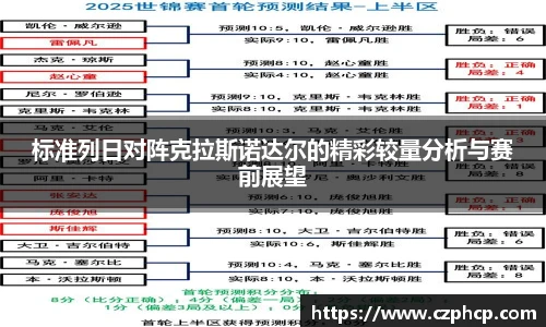 标准列日对阵克拉斯诺达尔的精彩较量分析与赛前展望